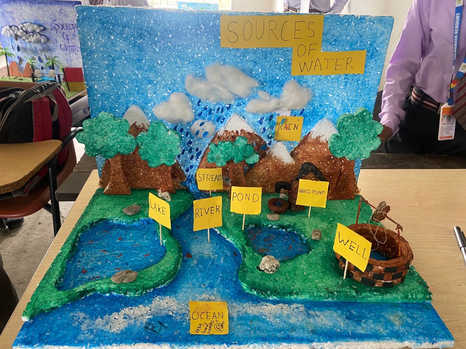 Science Exhibition